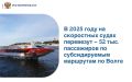Проект Речные магистрали: 52 тысячи пассажиров на волне успеха в 2025 году