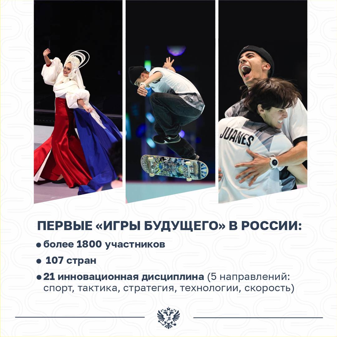 Михаил Дегтярёв: Сегодня делегация Министерства спорта России отправляется в Объединенные Арабские Эмираты для участия в деловой программе второго Международного мультиспортивного турнира «Игры будущего» Михаил Дегтярёв: Сегодня делегация Министерства спорта России отправляется в Объединенные Арабские Эмираты для участия в деловой программе второго Международного мультиспортивного турнира «Игры будущего»