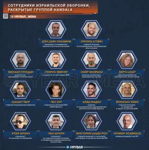 ���-�-���� ��-�������. � ����� ������ �������� ��������� ������